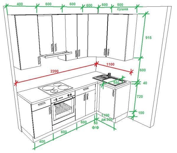 Kích thước tủ bếp tiêu chuẩn