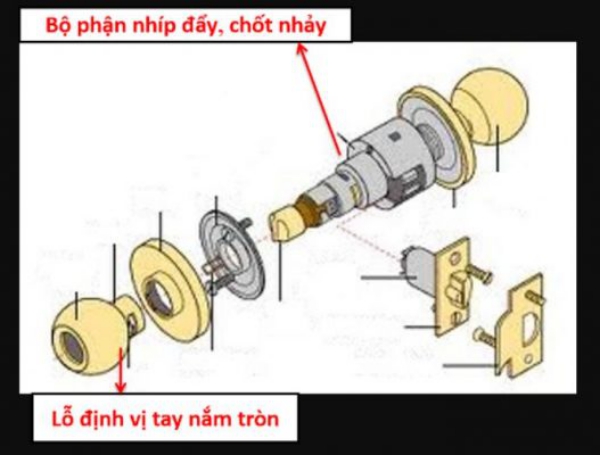 khóa tay nắm tròn