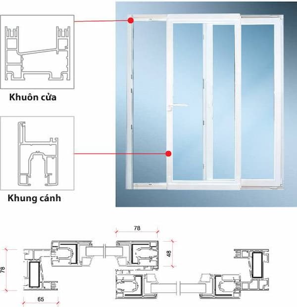 cửa lùa 2 cánh