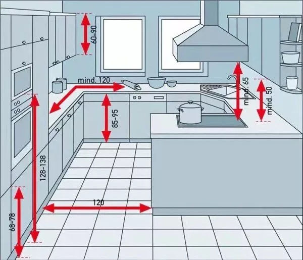 kích thước tủ bếp treo tường